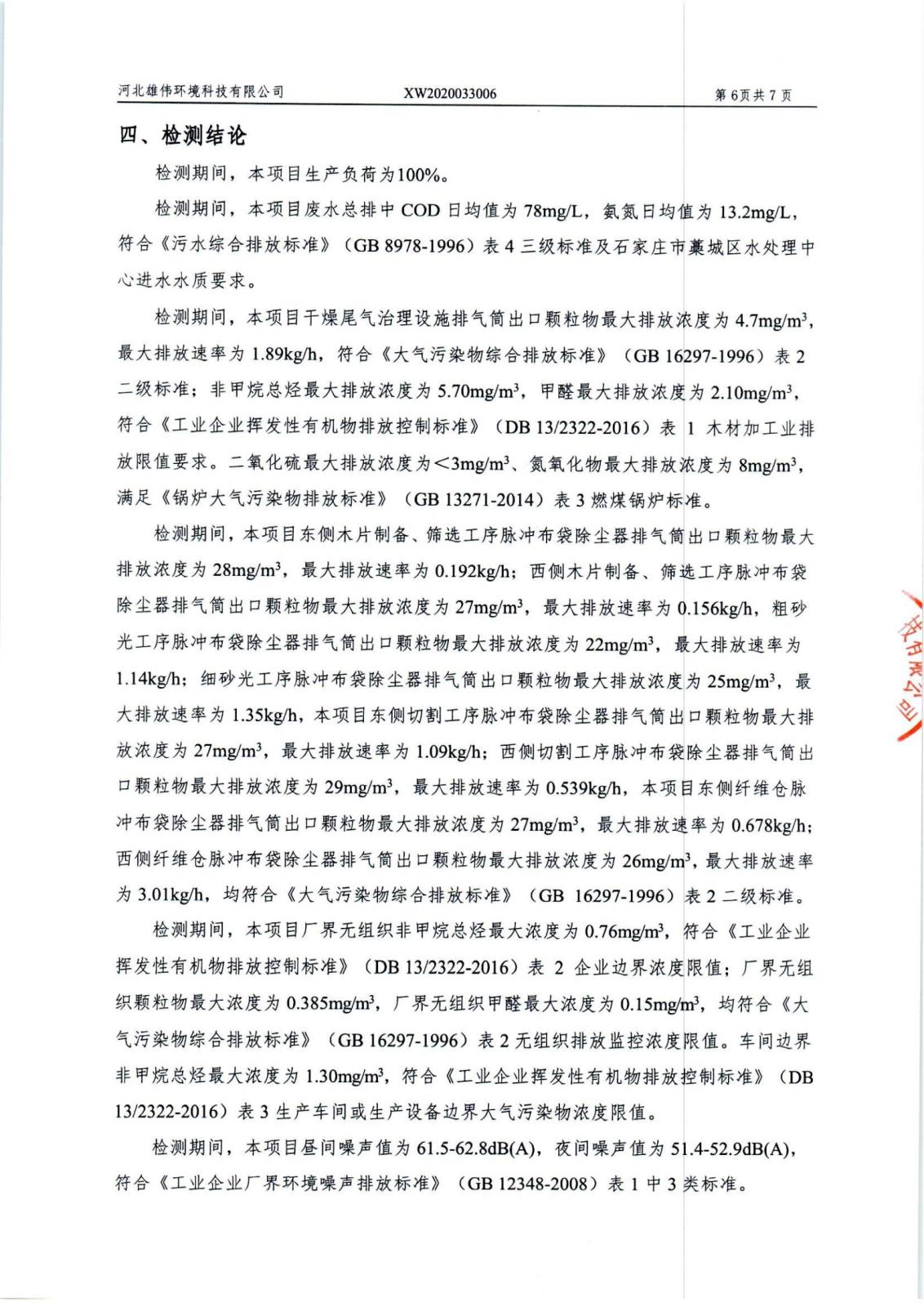 河北鑫鑫木业有限公司检测报告_08.jpg